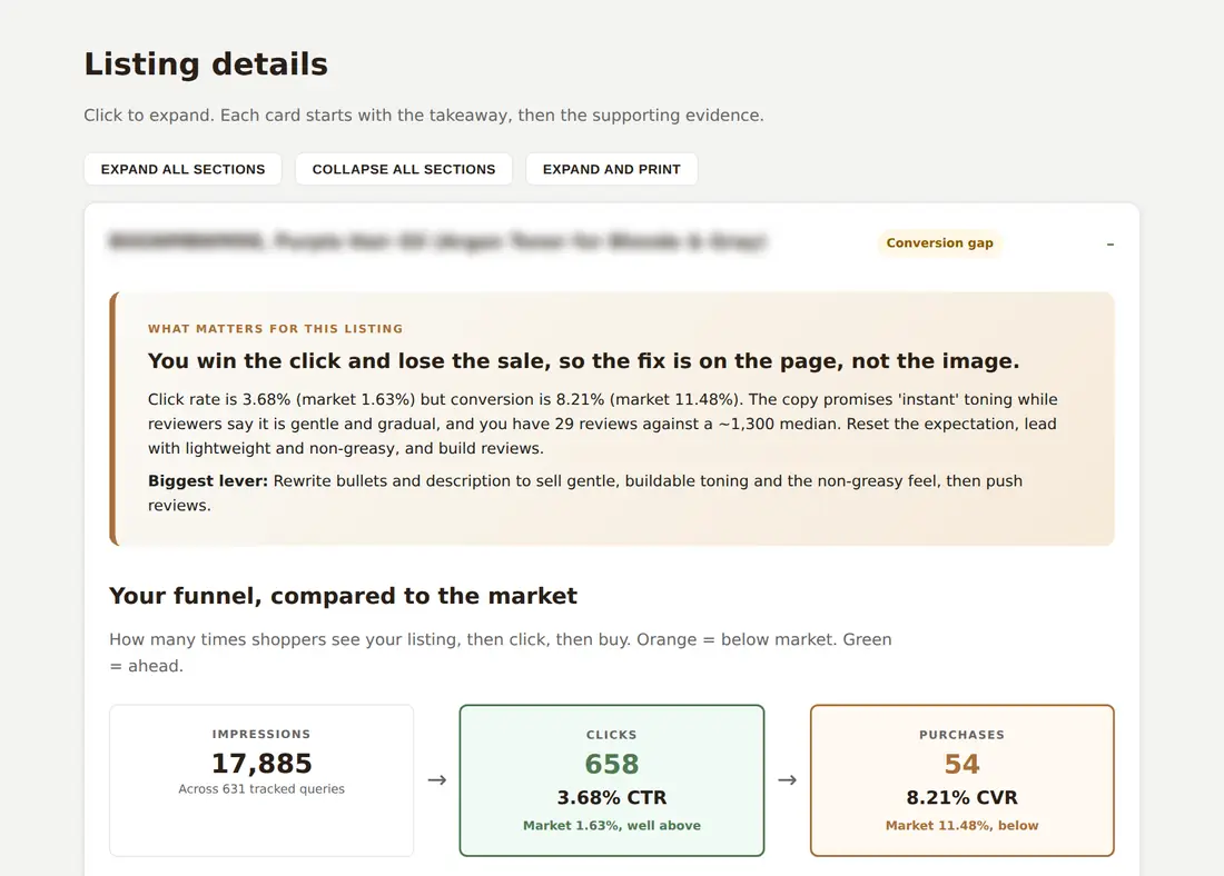 Your funnel against the market