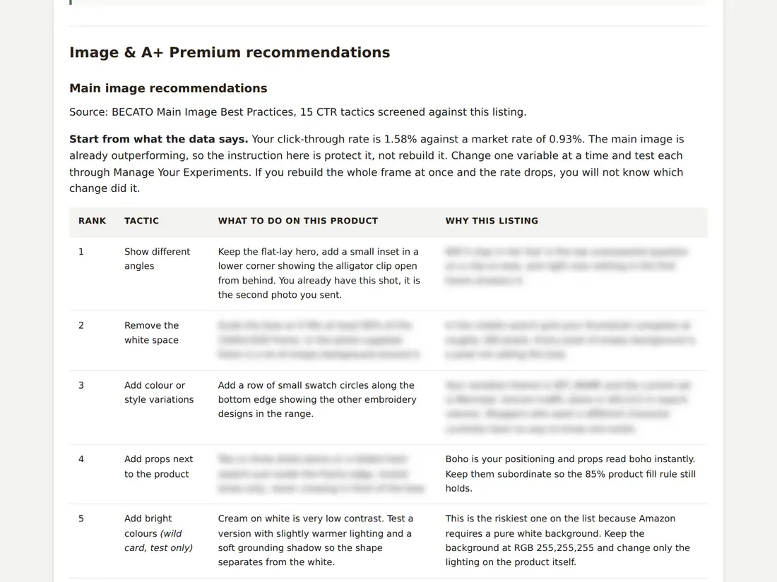 Main image and A+ recommendations