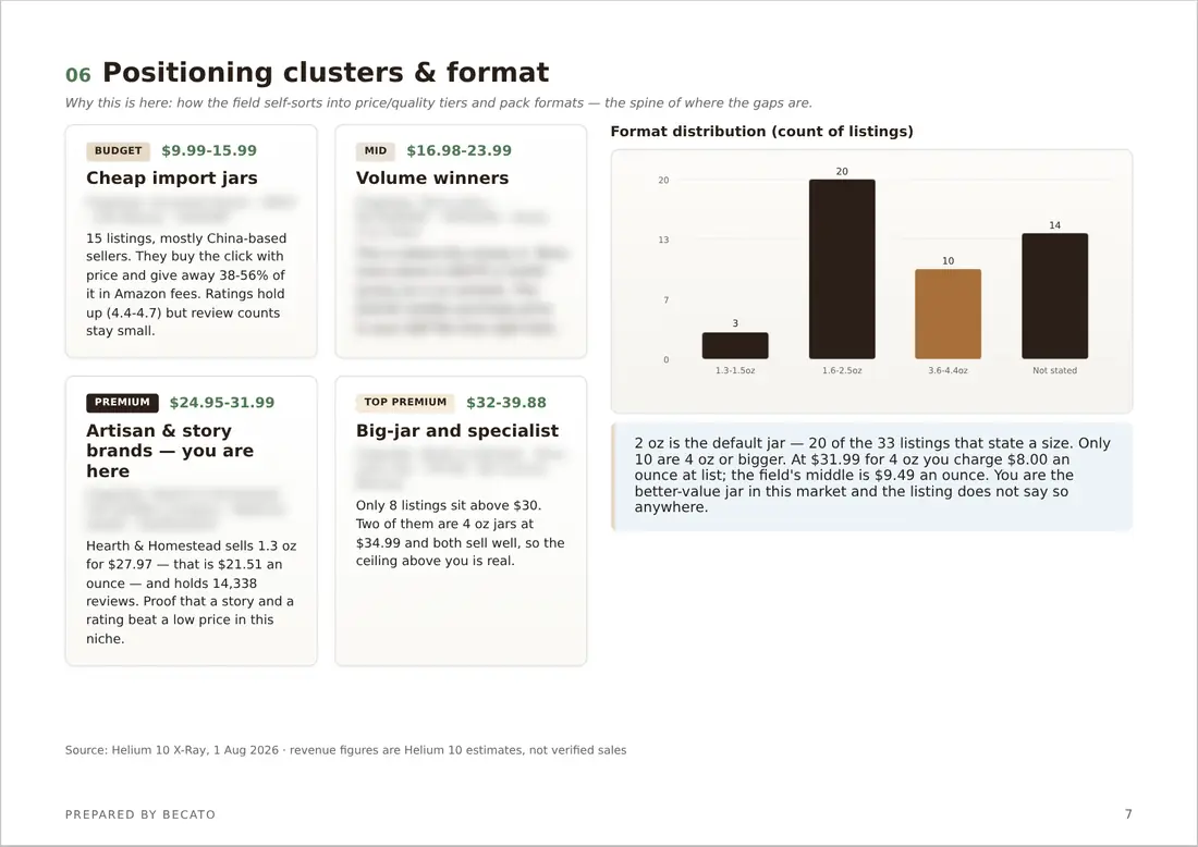 Positioning clusters and formats