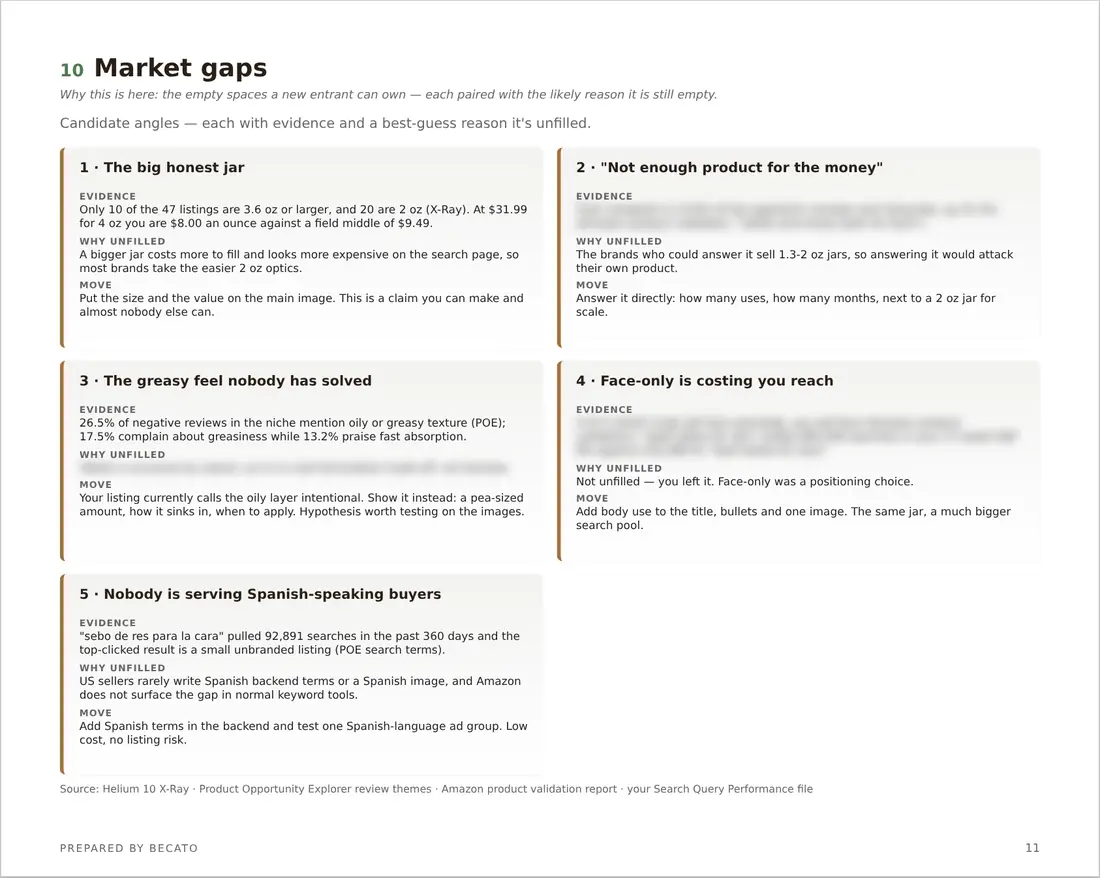 Market gaps you can own