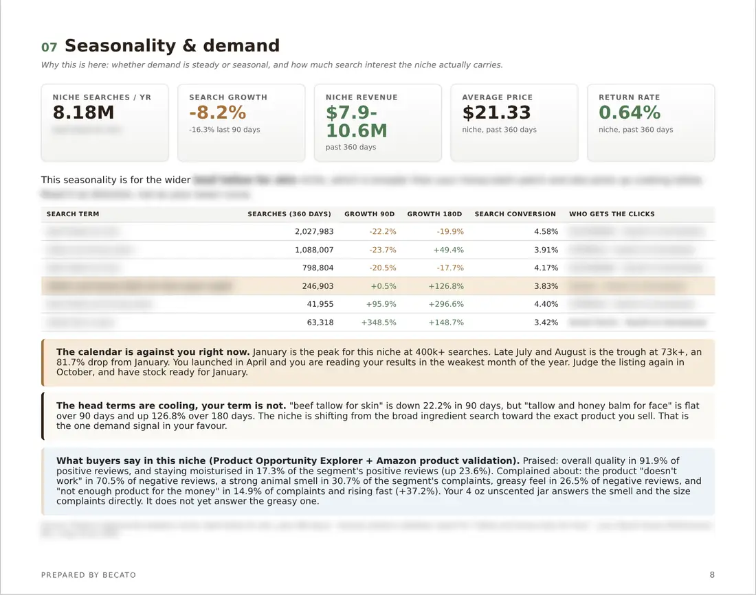 Seasonality and demand
